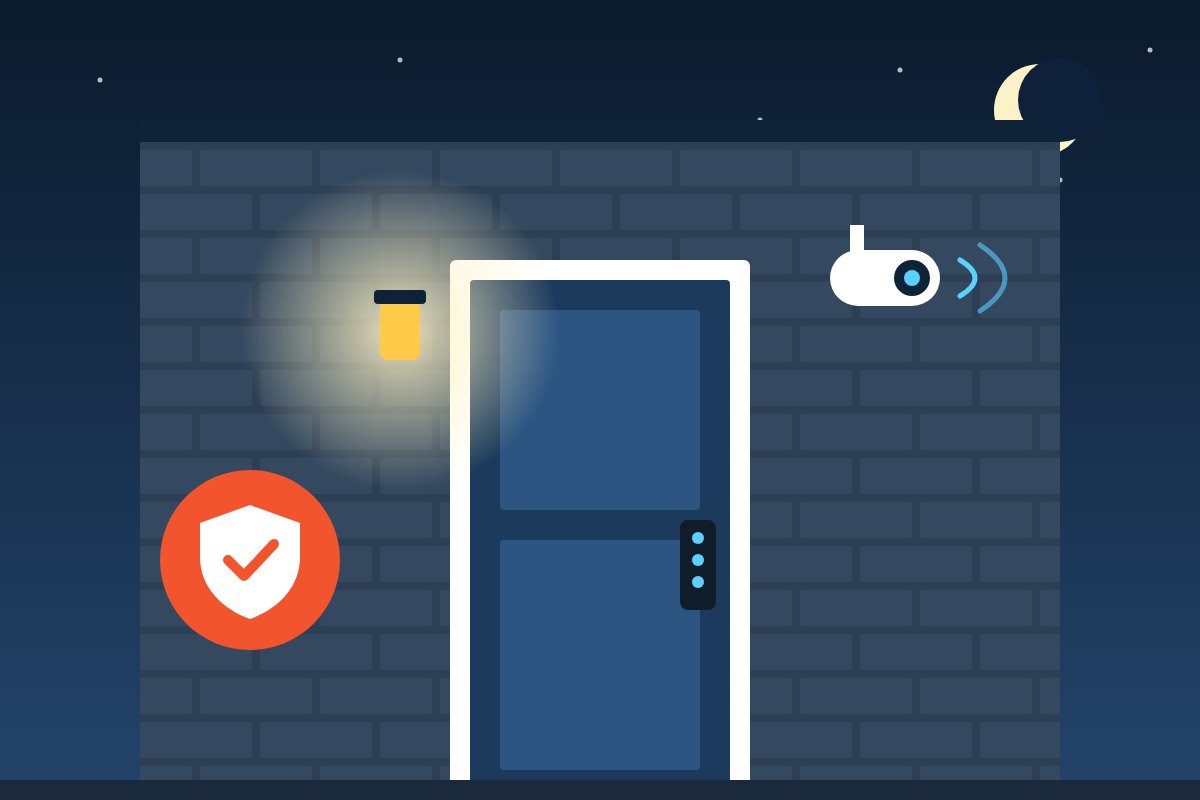 Home Security